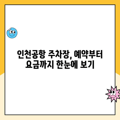 인천공항 제1, 2 여객터미널 주차장 완벽 가이드| 예약, 요금, 이용 방법 총정리 | 주차 정보, 주차 요금, 주차 예약