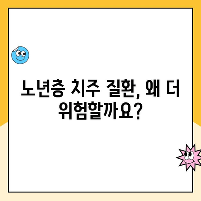 나이가 들면 치주 질환 위험이 높아질까요? | 치주 질환, 나이, 위험 요소, 예방