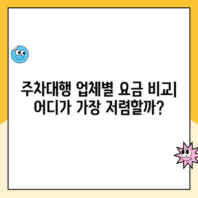 인천공항 장기주차장 주차대행 요금 비교 & 예약 방법 | 주차대행, 가격, 인천공항 주차