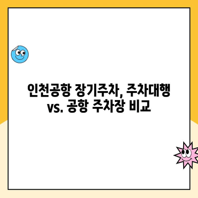 인천공항 장기주차장 주차대행 요금 비교 & 예약 방법 | 주차대행, 가격, 인천공항 주차