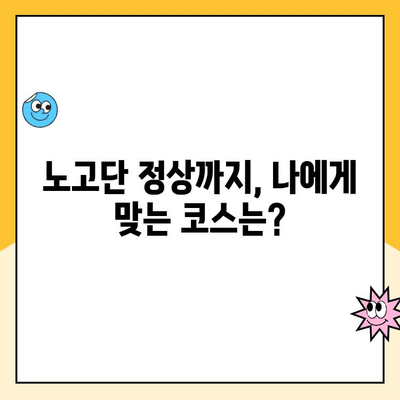 지리산 노고단 등산 코스 & 성삼재 휴게소 주차장 요금 완벽 정리 | 등산 정보, 주차 안내, 가격