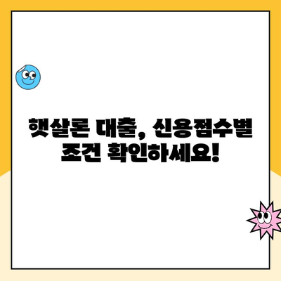 신용 점수별 햇살론 대출 조건 완벽 정리| 비대면 신청 절차까지! | 햇살론, 서민금융, 저신용자 대출, 신용등급