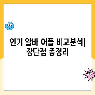 동네 알바 구직 사이트 어플 후기| 내게 딱 맞는 알바 찾기 | 추천, 비교, 사용 후기, 지역별 정보