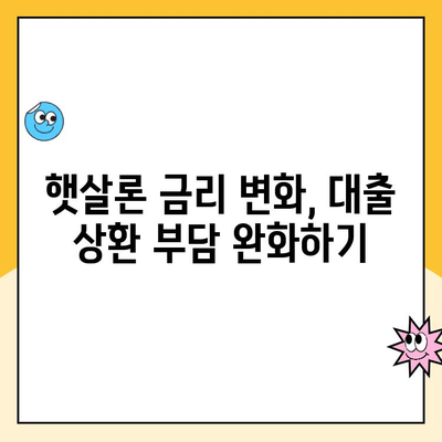 햇살론 대출 금리 상승, 이렇게 대비하세요! | 금리 인상, 대출 전략, 부담 완화