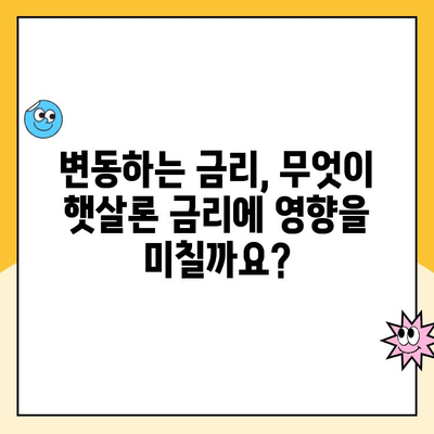 햇살론 대출 금리 예측| 최신 금리 동향과 변동 요인 분석 | 햇살론, 금리 추세, 대출, 금융