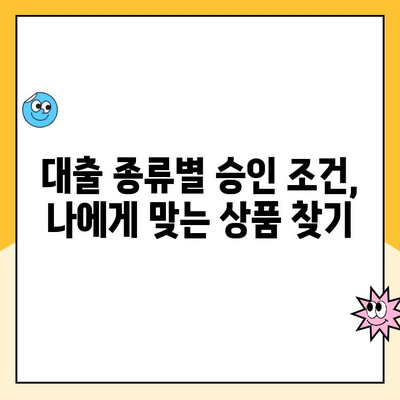 직장인 대출 승인 조건 완벽 가이드 | 신용등급, 소득, 직장, 대출 종류별 상세 정보