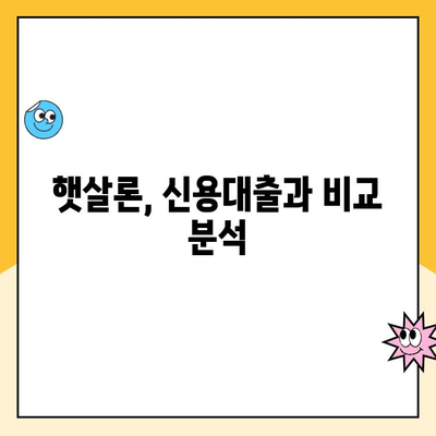 햇살론 신청 가능한 신용점수는? 조건 및 추가 대출 정보 총정리 | 햇살론, 신용대출, 서민금융, 대출조건, 추가대출