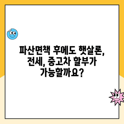 파산면책 후에도 희망은 있다! 햇살론, 전세, 중고차 할부까지 가능한 신용 회복 기관 찾기 | 파산면책, 신용회복, 대출, 햇살론, 전세, 중고차 할부