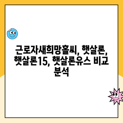 서민대출 상품 비교| 근로자새희망홀씨, 햇살론, 햇살론15, 햇살론유스 |  나에게 맞는 대출 상품 찾기 | 금리 비교, 신청 자격, 한눈에 보기