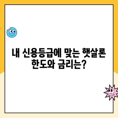 햇살론 신용등급별 맞춤 대출 & 은행 추천 | 나에게 딱 맞는 햇살론 찾기 | 신용등급별 한도, 금리 비교