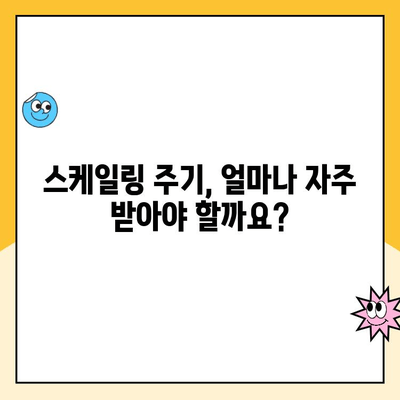 스케일링 주기와 보험 비용, 똑똑하게 기억하는 방법 | 치과 관리, 보험 활용, 비용 절감