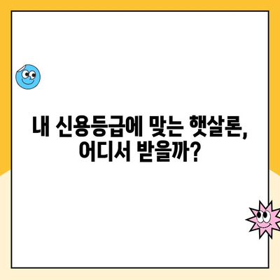 햇살론 맞춤 대출, 나에게 딱 맞는 은행 찾기 | 신용등급별 추천, 금리 비교, 대출 조건