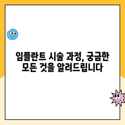 임플란트| 치아 건강과 삶의 질을 높이는 선택 | 임플란트 장점, 종류, 과정, 비용, 주의 사항