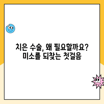 치은 수술 후 미소 찾기| 숨겨진 비밀과 성공적인 회복 가이드 | 치은 수술, 미소, 회복, 팁