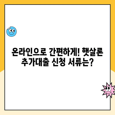 햇살론 추가대출 온라인 자격조건 완벽 정리 | 신청 자격, 필요 서류, 금리, 한도, 주의 사항