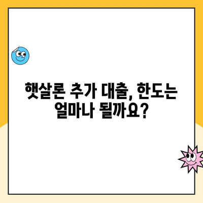 햇살론 대납 후 추가대출 가능할까요? | 한도, 조건, 신청방법 총정리