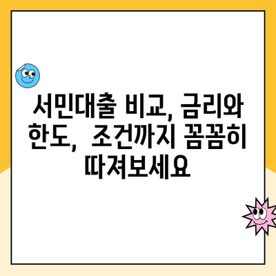 서민대출 상품 비교| 햇살론 등, 나에게 맞는 대출 찾기 | 저금리, 신용대출, 서민금융, 대출상품 비교