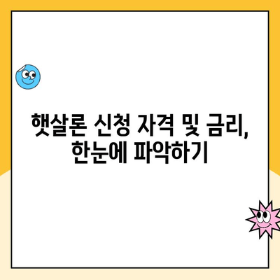 햇살론 종류별 총정리 & 불법 브로커 피해 예방 가이드 | 정부 지원 대출, 금융 정보, 서민금융