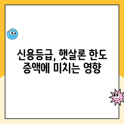 직장인 햇살론 추가대출 한도 증액 승인 확률 높이는 방법 | 신용등급, 소득증빙, 서류 준비 완벽 가이드