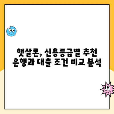 햇살론 신용등급별 맞춤 대출 & 추천 은행 | 신용등급별 한도, 금리 비교, 대출 조건