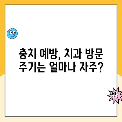 충치 예방, 꼭 필요한 치과 방문 주기는? | 치과 진료, 구강 관리, 건강 팁