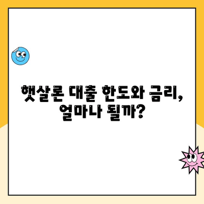 햇살론 대출 자격 & 재대출 조건 완벽 정리 | 신청 자격, 한도, 금리, 필요 서류, 주의사항