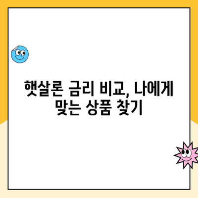 햇살론 대출, 낮은 금리 목표 달성하기| 성공적인 계획 수립 가이드 | 햇살론, 금리 비교, 대출 전략, 저금리 대출