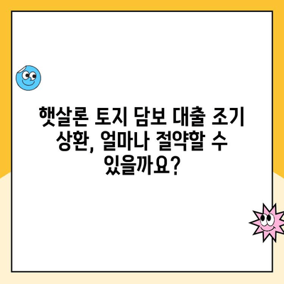 햇살론 토지 담보 대출 조기 상환| 꿀팁 & 방법 총정리 | 햇살론, 토지 담보, 조기 상환, 금리, 비용