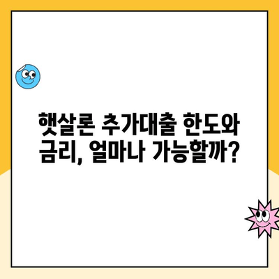 온라인 햇살론 추가대출 조건 완벽 정리| 자격, 한도, 금리, 필요서류 | 햇살론, 추가대출, 대출 조건, 서류, 신청