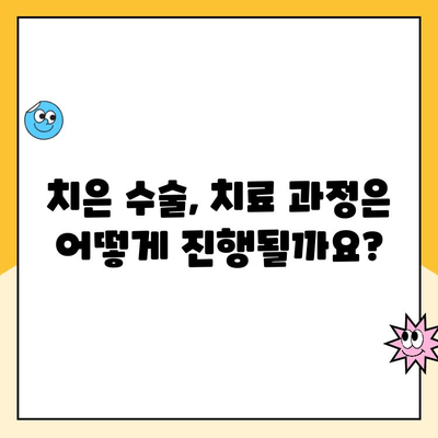진행성 치은 질환, 치은 수술로 희망을 되찾는 길| 치료 과정과 주의 사항 | 치주 질환, 치은염, 치주 수술, 잇몸 질환