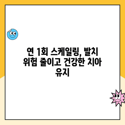 부천상동 치과, 연 1회 스케일링으로 발치 위험 줄이세요! | 치주질환 예방, 건강한 치아 관리