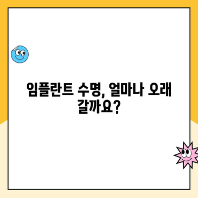 임플란트 수명 연장의 비밀| 장기적인 안녕을 위한 케어 가이드 | 임플란트 관리, 장기 유지, 성공적인 임플란트
