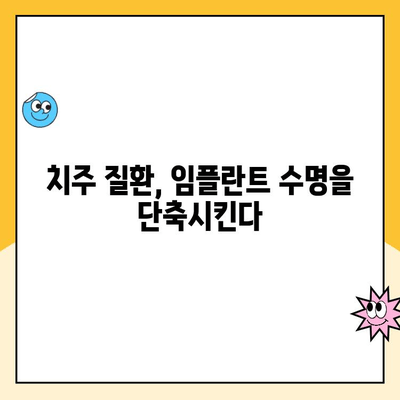 치과 임플란트, 치주 질환과의 관계| 알아야 할 정보 | 임플란트 성공률 높이는 방법, 치주 질환 예방 및 관리