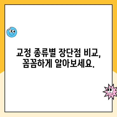 치아 교정으로 완벽한 맞물림과 미소 찾기| 나에게 맞는 교정 방법 알아보기 | 치아 교정, 맞물림 개선, 미소 개선, 교정 종류, 비용