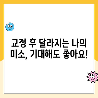 치아 교정으로 완벽한 맞물림과 미소 찾기| 나에게 맞는 교정 방법 알아보기 | 치아 교정, 맞물림 개선, 미소 개선, 교정 종류, 비용