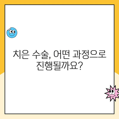 치은 수술, 건강한 잇몸 되찾는 길 | 치주질환, 잇몸 건강, 수술 후 관리