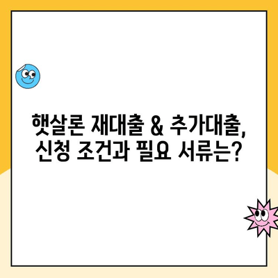 햇살론 재대출 & 추가 대출 신청 완벽 가이드|  조건부터 절차까지 한번에! | 햇살론, 재대출, 추가대출, 신청, 서류, 조건, 절차, 금리