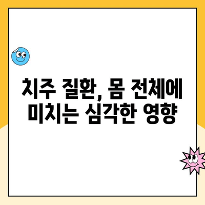 치주 질환 위험 인자와 합병증 완벽 가이드 | 치주염, 잇몸병, 구강 건강, 예방