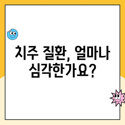치주 질환 치료와 예후| 궁금증 해결 및 관리 가이드 | 치주염, 치료법, 예방, 관리