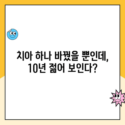 젊음을 되찾는 미용 트렌드, 심미 치과가 함께 합니다 | 동안 미용, 치아, 안티에이징, 미용 시술, 치과