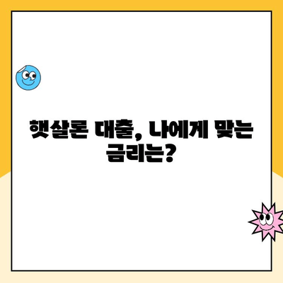 햇살론 대출 금리 적용| 자격 기준과 나에게 맞는 금리는? | 햇살론, 금리 계산, 대출 자격, 신용등급