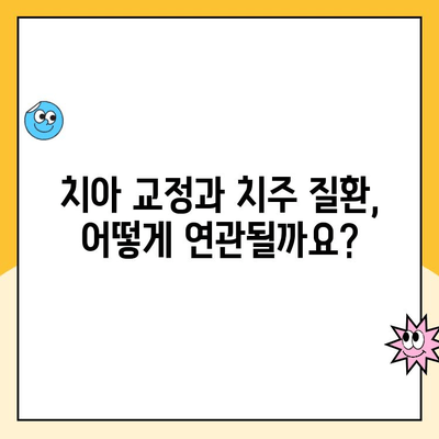 치아 교정, 치주 질환과의 상관관계| 알아야 할 중요한 정보 | 치아 교정, 치주 질환, 구강 건강