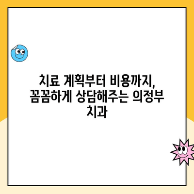 의정부 양심 치과 찾기| 정직한 비용과 계획 | 치과 추천, 비용 상담, 투명한 진료