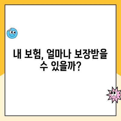 백석동 사랑니 발치 비용 & 실비 보험 안내| 내 보험으로 얼마나 돌려받을 수 있을까요? | 사랑니 발치, 실비 보험, 비용, 백석동 치과