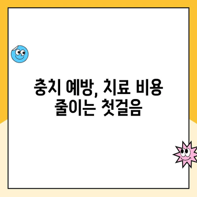 치아 충치 치료 비용 줄이기| 저렴한 옵션 찾는 꿀팁 | 충치, 치료, 비용, 보험, 팁