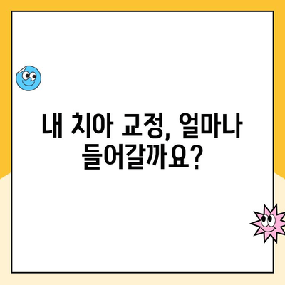 강남 교정치과 비용 현실 분석|  내 치아 교정, 얼마나 들까요? | 교정 비용, 가격 정보, 치과 추천