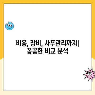 치아 교정 치과 선택 가이드| 꼼꼼하게 확인해야 할 5가지 정보 | 치아교정, 치과, 선택 가이드, 정보, 체크리스트