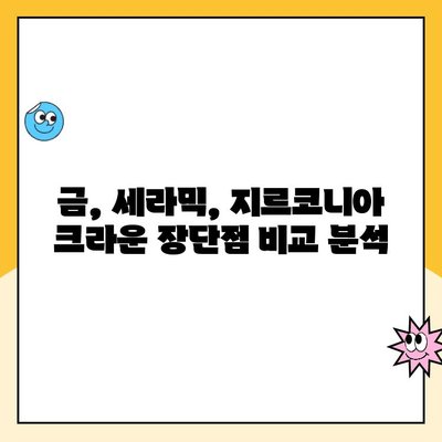 치과 크라운 종류별 가격 & 장단점 비교| 나에게 맞는 크라운은? | 치과, 임플란트, 치아, 보철, 비용