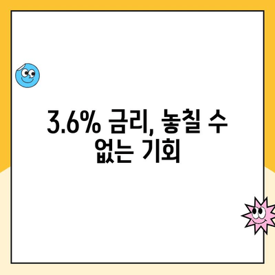 우리WON CMA Note 통장 개설 후기| 3.6% 금리, 한도제한 해제, 디지털 통합으로 편리하게! | 우리은행, CMA, 금리, 후기, 개설