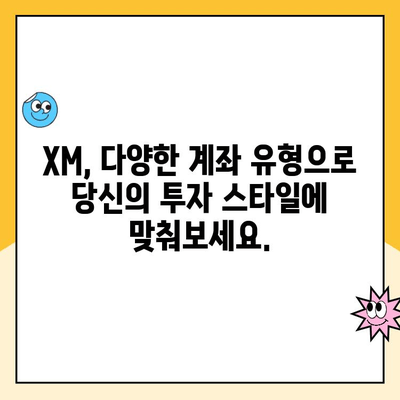 XM 계좌 개설부터 가입 보너스까지! 완벽 가이드 | XM 트레이딩, 계좌 개설, 가입 혜택, FX 마진 거래